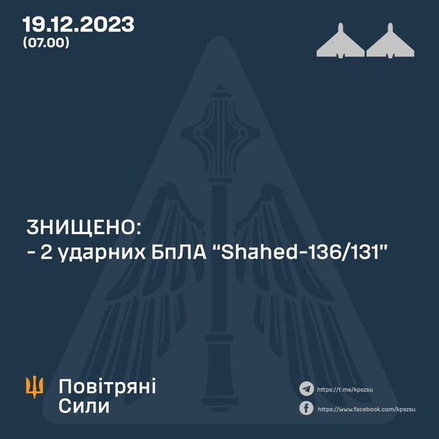 Вночі росіяни знову запустили дрони-камікадзе