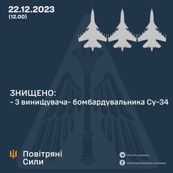 Збито три російських бомбардувальники