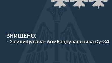 Збито три російських бомбардувальники