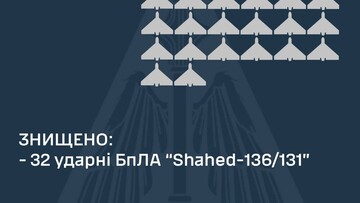 Ворог атакував Одесу і південь України шахедами