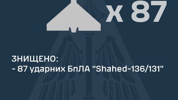 Новий 2024 рік наступив під сирени тривоги та вибухи повітряного удару "шахедами" (ВІДЕО)