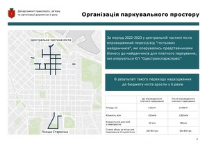 В центрі Одеси з'являться нові платні парковки
