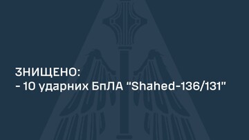 Відбито чергову повітряну атаку