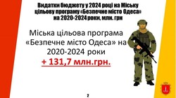 Одеська міська рада виділила на оборону понад 131 мільйон