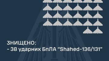 Вночі 6 березня росіяни завдали повітряний удар (ВІДЕО)