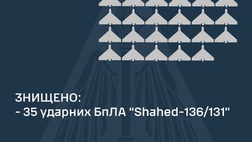 Одеса опинилася під ударом шахедів