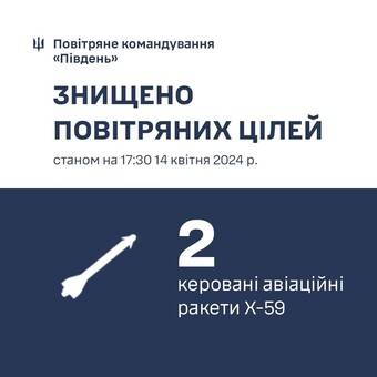 По Одеській області завдали ракетний удар