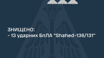 Вночі росіяни атакували "шахедами"