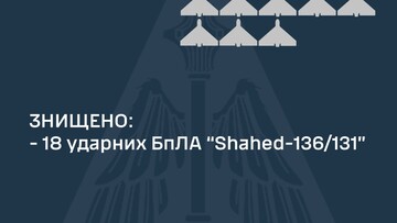 Відбито атаку шахедів