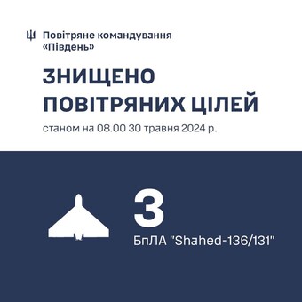 На Півдні України збили 3 дрони-камікадзе