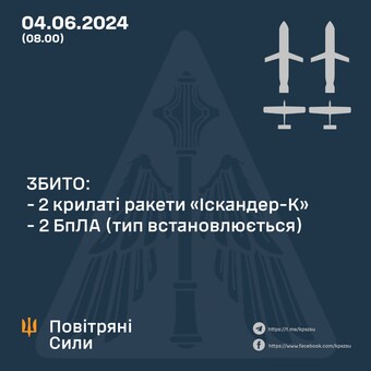 Одесу атакували балістикою