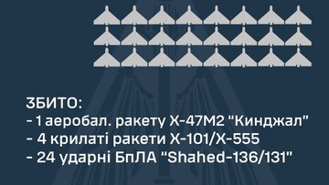 По Одесі завдали ракетний удар: як відбивали російську повітряну атаку