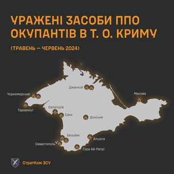 Україна системно вражає російську ППО у окупованому Криму