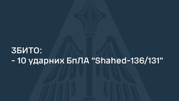 Вночі росіяни завдали повітряний удар дронами-камікадзе