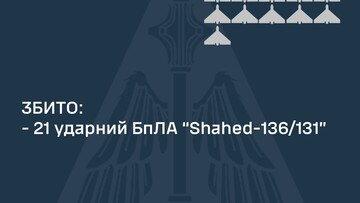 Вночі росіяни атакували шахедами