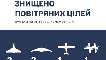 По Одесі росіяни вдарили балістикою