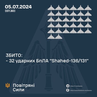 Як відбили російський повітряний удар дронами-камікадзе