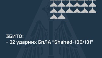 Як відбили російський повітряний удар дронами-камікадзе