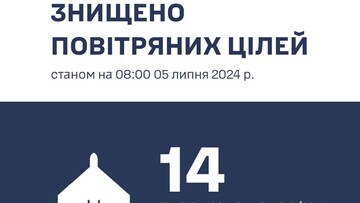 Від уламків збитих шахедів є ушкодження