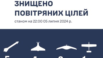 Одеську область атакували ракетами