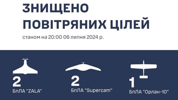 По Одеській області росіяни вдарили балістичними ракетами