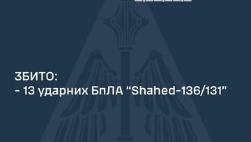 Вночі росіяни атакували балістикою та шахедами
