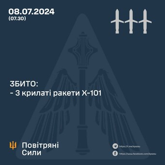 Вночі росіяни атакували ракетами