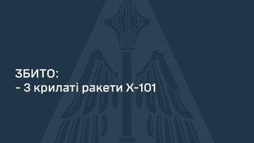 Вночі росіяни атакували ракетами