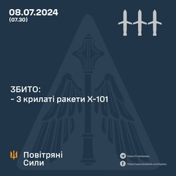 По Києву, Дніпру і Кривому Рогу росіяни завдали жахливий ракетний удар