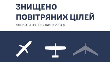 Над Україною збивали російські ракети і дрони