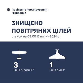 По Одеській області продовжуються російські ракетні удари