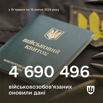 У Міноборони підбили підсумки оновлення даних і мобілізації