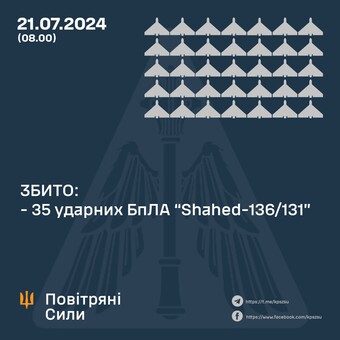 Як відбивали нічну атаку дронами-камікадзе