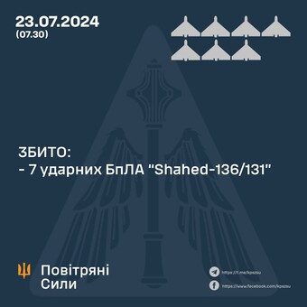 Відбито нічний удар дронами-камікадзе