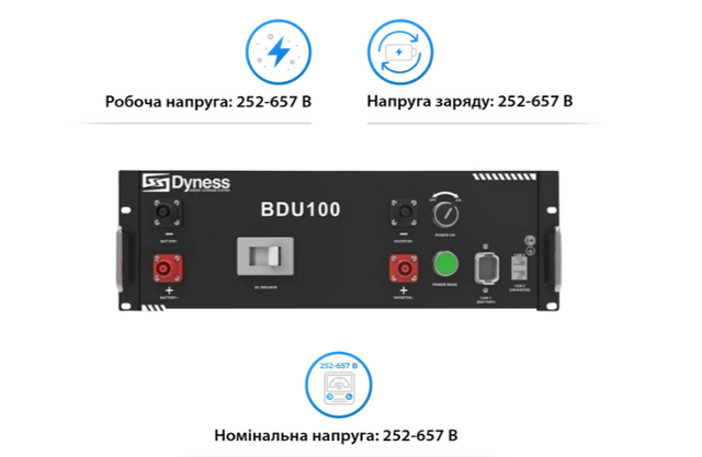 Оборудование для солнечной домашней станции