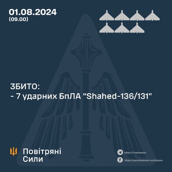 У першу ніч серпня росіяни завдали повітряний удар