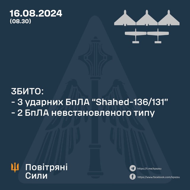 Як росіяни вночі завдали повітряний удар