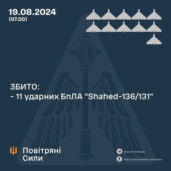 Як ППО відбила російський удар шахедами