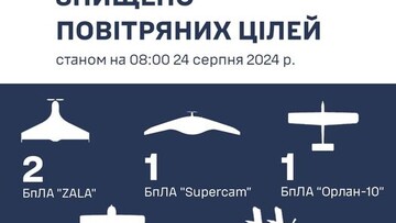 Одеську область атакували ракетами