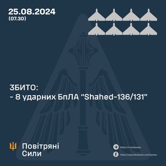 Вночі росіяни завдали удар ракетами і дронами