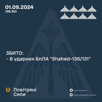 Вночі росіяни атакували шахедами аграрну інфраструктуру