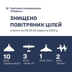 Одеську, Дніпропетровську і Харківську області атакували росіяни