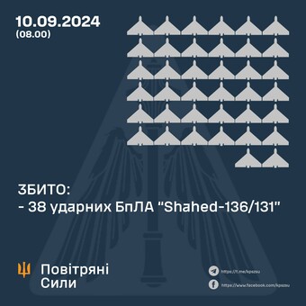 ППО відбивала атаку російських "шахедів"