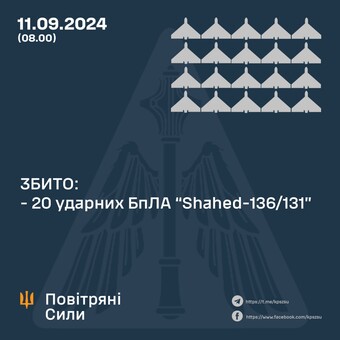 Вночі росіяни атакували Одеську область і запустили "шахеди"