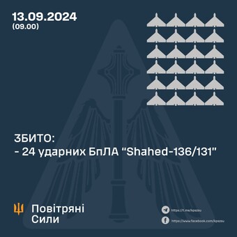 Вночі росіяни атакували Одесу дронами-камікадзе