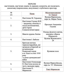 Міська влада Одеси планує демонтувати пам'ятники імперського і радянського періоду