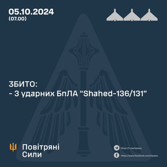 ППО відбивала російський удар "шахедами" обмеженого обсягу