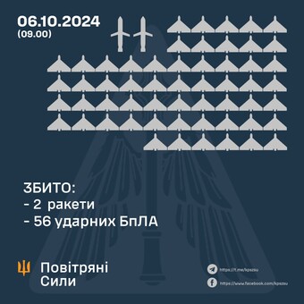 По Одесі і Києву росіяни завдали масований удар дронами-камікадзе