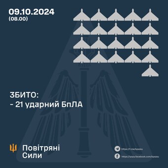 ППО вночі відбивала російський повітряний удар