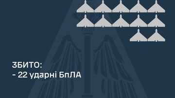 Вночі ППО відбивала атаку дронів